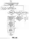 Fig. 08 - Automated management of development project files over a network