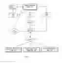 Fig. 02 - Scientific information systems and methods for global networking opportunities