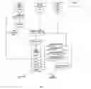 Fig. 03 - Scientific information systems and methods for global networking opportunities