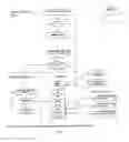 Fig. 09 - Scientific information systems and methods for global networking opportunities