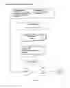 Fig. 11 - Scientific information systems and methods for global networking opportunities