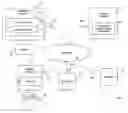Fig. 01 - Electronic discovery system and method