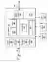 Fig. 03 - Systems and Methods for Simplified Information Archival