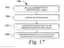 Fig. 15 - Systems and Methods for Simplified Information Archival