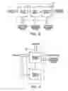 Fig. 10 - System and method for wirelessly broadcasting content from a core for receipt by a mobile client