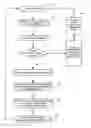 Fig. 01 - Method, system and program for direct client file access in a data management system