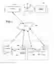 Fig. 02 - Method, system and program for direct client file access in a data management system