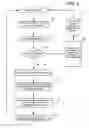 Fig. 06 - Method, system and program for direct client file access in a data management system