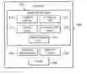 Fig. 01 - Method and system for providing enhanced read performance for a supplemental directory