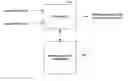 Fig. 01 - Personalized search and headlines