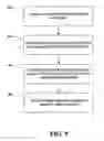 Fig. 10 - Personalized search and headlines