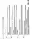 Fig. 11 - Personalized search and headlines
