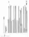 Fig. 13 - Personalized search and headlines