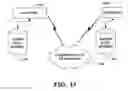 Fig. 14 - Personalized search and headlines