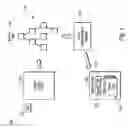 Fig. 02 - Scalable retrieval of data entries using an array index or a secondary key