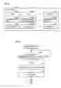 Fig. 04 - Information processing apparatus and image processing apparatus executing script stored in association with storage region