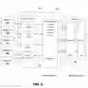 Fig. 04 - System and method for providing resource interlinking for a communities framework