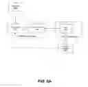 Fig. 09 - System and method for providing resource interlinking for a communities framework