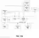 Fig. 23 - System and method for providing resource interlinking for a communities framework