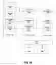Fig. 30 - System and method for providing resource interlinking for a communities framework