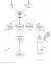 Fig. 01 - Realtime database architecture