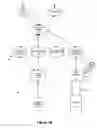Fig. 03 - Realtime database architecture