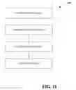 Fig. 12 - Distributed historian architecture