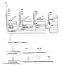 Fig. 01 - Database techniques for storing biochemical data items