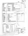 Fig. 03 - Database techniques for storing biochemical data items