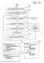Fig. 13 - Database techniques for storing biochemical data items