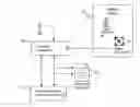 Fig. 01 - Systems and methods for generating automated software workflows for biological testing