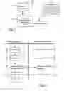 Fig. 02 - Systems and methods for generating automated software workflows for biological testing