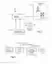 Fig. 03 - Systems and methods for generating automated software workflows for biological testing