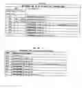 Fig. 06 - Method for improving the functionality of a binary representation