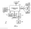 Fig. 05 - Methods and systems for managing data