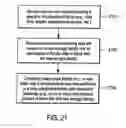 Fig. 46 - Methods and systems for managing data