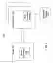 Fig. 09 - System and method for writing data to a directory
