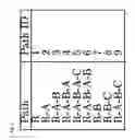 Fig. 04 - Virtual cursors for XML joins