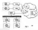 Fig. 02 - Methods and systems for providing improved security when using a uniform resource locator (URL) or other address or identifier