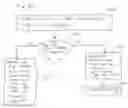 Fig. 06 - Methods and systems for providing improved security when using a uniform resource locator (URL) or other address or identifier