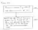 Fig. 07 - Methods and systems for providing improved security when using a uniform resource locator (URL) or other address or identifier