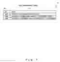 Fig. 08 - INFORMATION PROCESSING APPARATUS, INFORMATION PROCESSING METHOD AND PROGRAM