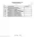 Fig. 22 - INFORMATION PROCESSING APPARATUS, INFORMATION PROCESSING METHOD AND PROGRAM