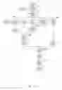 Fig. 24 - INFORMATION PROCESSING APPARATUS, INFORMATION PROCESSING METHOD AND PROGRAM