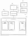 Fig. 01 - Method and system for providing time-dependent search results for repetitively performed searches