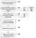 Fig. 01 - Method and apparatus for extracting digital data from a medium
