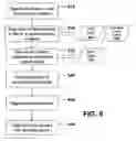 Fig. 06 - Method and apparatus for extracting digital data from a medium