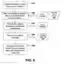 Fig. 07 - Method and apparatus for extracting digital data from a medium