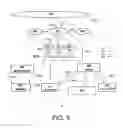 Fig. 07 - Method for processing data structures