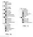 Fig. 08 - Method for processing data structures